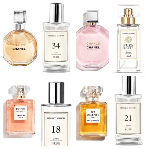 cheap chanel fragrances uk